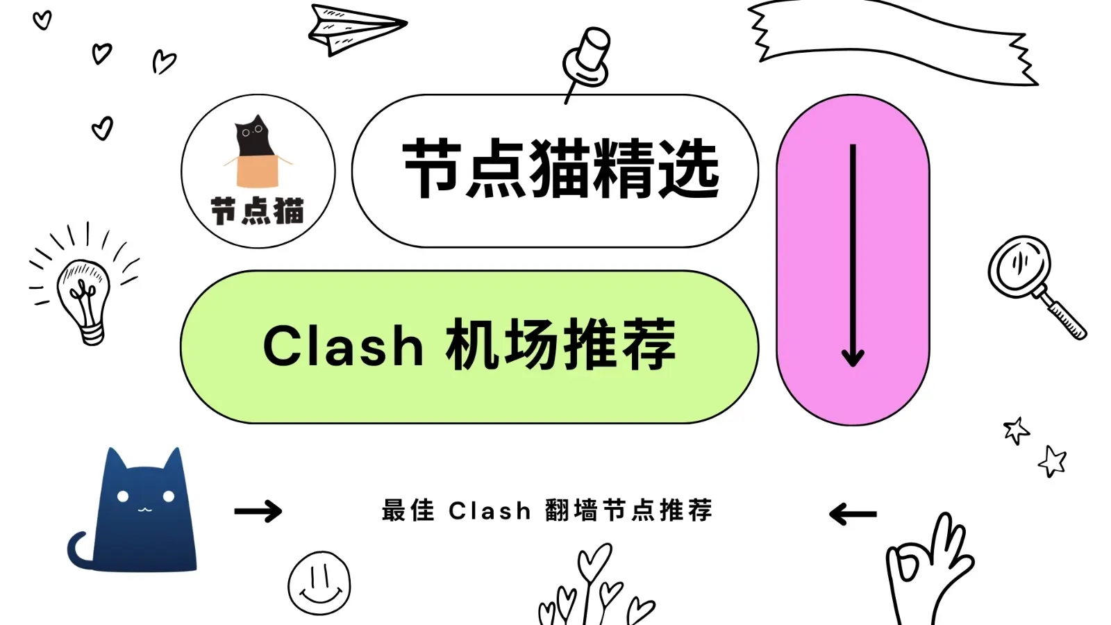 Clash 机场推荐 | 稳定好用的翻墙VPN推荐-节点狗