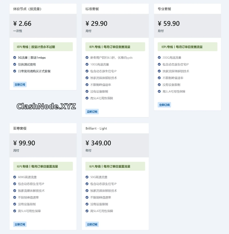 Realnode 机场评测报告-节点狗
