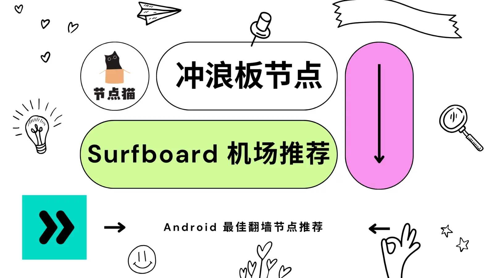 Surfboard 机场推荐-节点狗