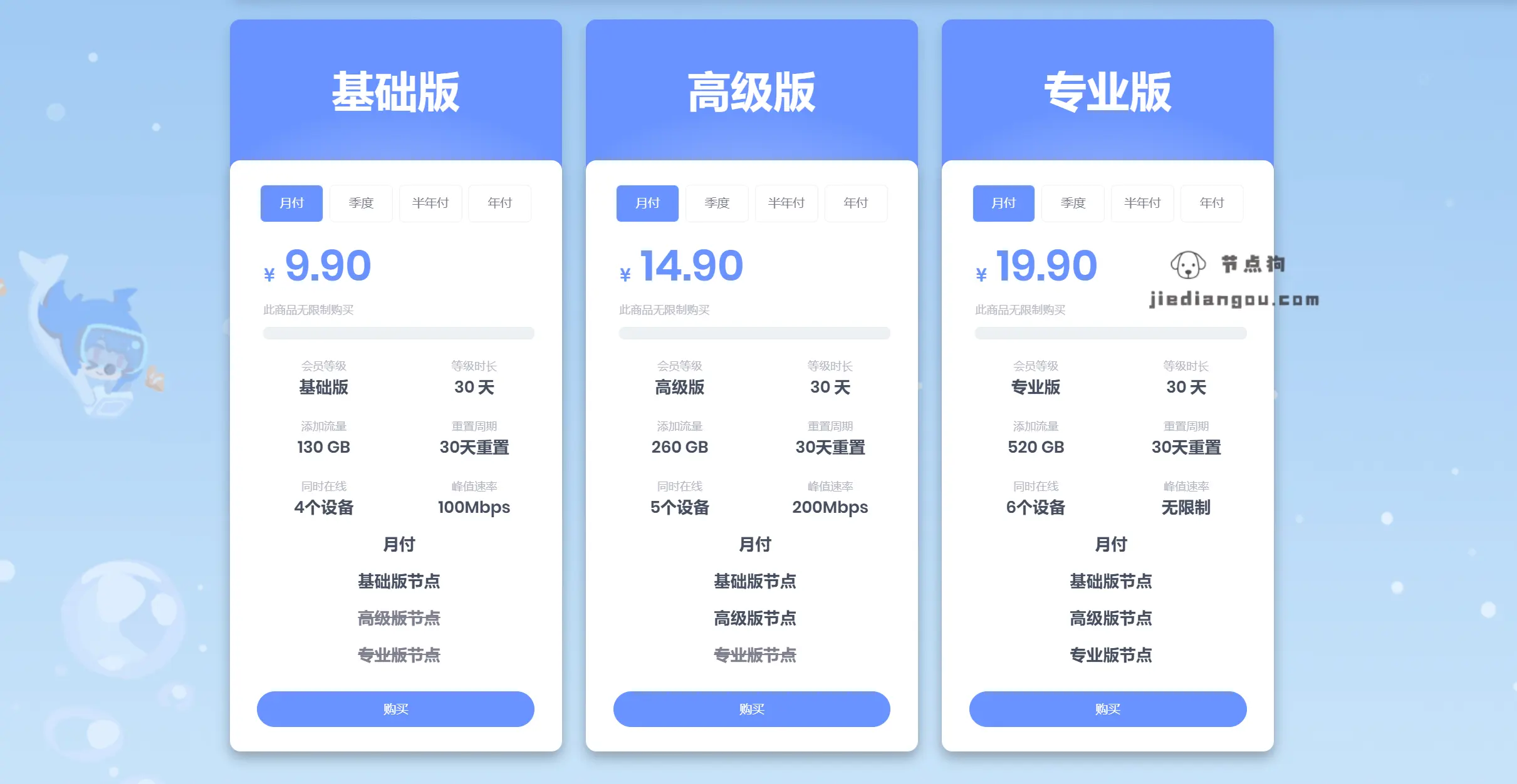 番茄.V2航线是什么?-节点狗