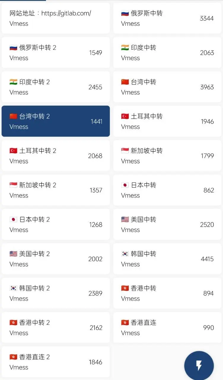 ooicat 节点列表 ooicat 节点列表